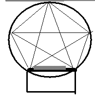 circulo3