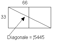 Rectangle des Géorgiques