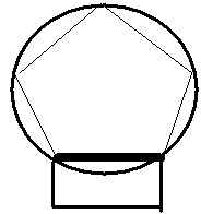 Circulo y pentagono
